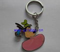 metal key ring.baking keychain,metal keychain,PVC key chain 2