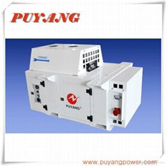 Clip-on diesel generator with CE certificate