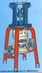 Polypropylene Tripod Mounted Pump