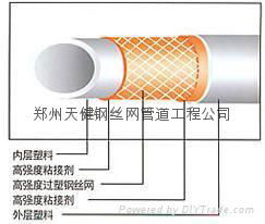 鋼絲網骨架增強塑料復合管*(de 160mm)