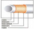 鋼絲網骨架增強塑料（聚乙烯）復