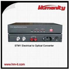 humanity STM-1 electrical to optical converter