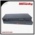 humanity 8E1 to Ethernet protocol converter 1