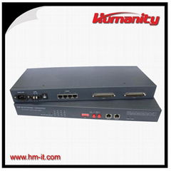 humanity 8E1 to Ethernet protocol converter