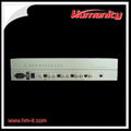 humanity 4E1 to Ethernet converter