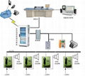 抗噪声广播呼叫系统工业电话扩音器电话广播自动电话抗噪音电话广