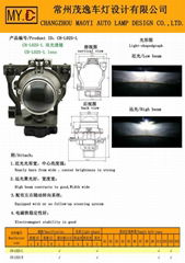 江蘇茂逸CH-L025-L雙光透鏡