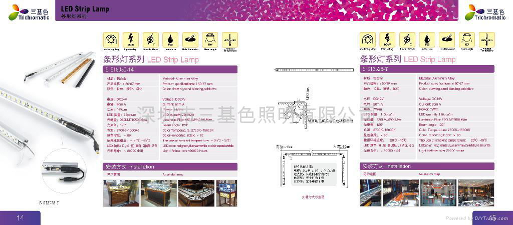 LED Light Article 3