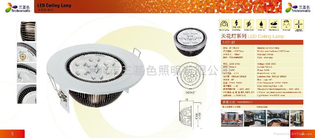 Jewelry LED lights ceiling lamp 27W - 70W Metal Halide Lamps 5