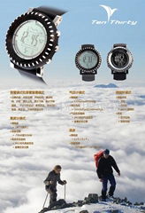 Weather SKI Watch