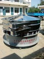  vibrating screen / sieve  1