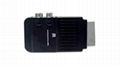 DVB-T DTV RECEIVER