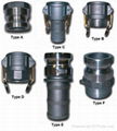 Cam and Groove Couplings