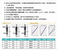 技友牌電動螺絲刀