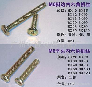 M6斜邊內六角機絲/ M8平頭內六角機絲