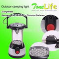 Rechargeable Camping Lantern