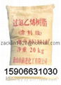 Chlorinated Polyvinyl Resin (CPVC)