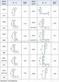 供应135系列隐框幕墙型材