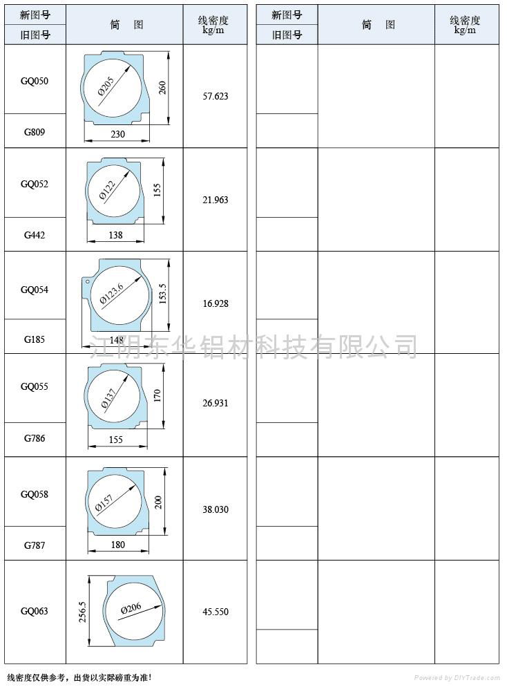 供應135系列隱框幕牆型材 2