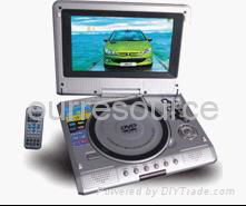 Mini DVD Player