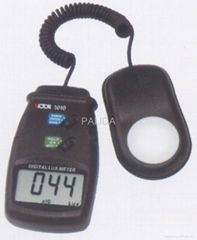 Lumen Lux light-intensity measurement product