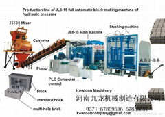 automatic brick making machine