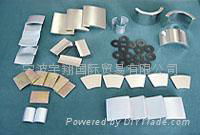 Sintered NdFeB magnet