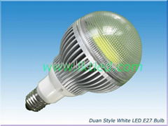 0 Degradation LED bulb