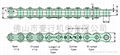 标准传动滚子链 2