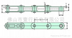 双节距S滚子链