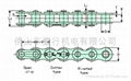 08B滚子链 1