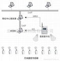 电力设备实时无线测温系统传感器 1