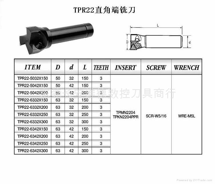 TPR Series Right angle End Mill Type Face Mill Cutter 3