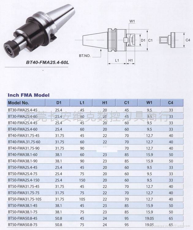 BT Taper Face Milling Holder 3