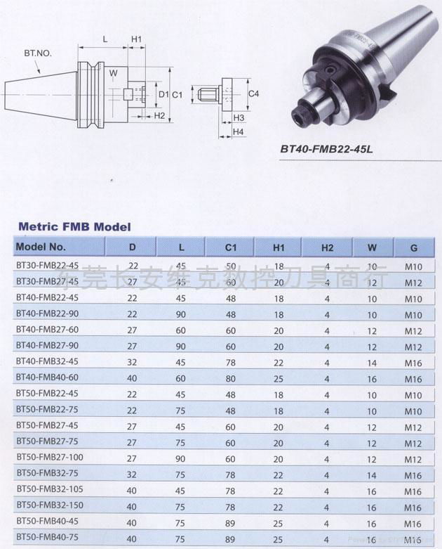 BT Taper Face Milling Holder 4