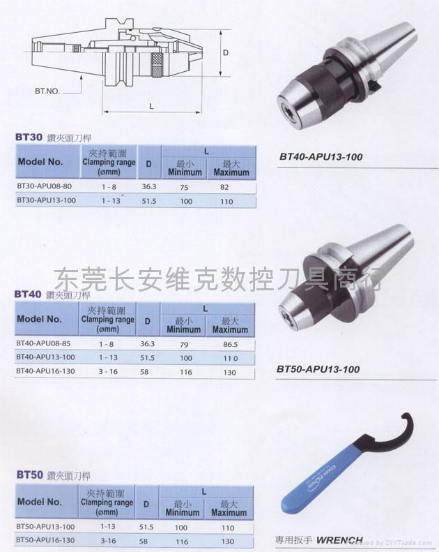 ASX445 Type 45Degrees End Milling Cutter for SEMT13T3 inserts 3