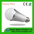 High power LED bulb 7W CE standard 2