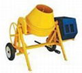 Concrete mixer