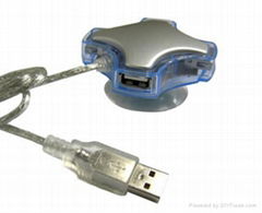 USB Hub