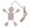 USB Hub 5