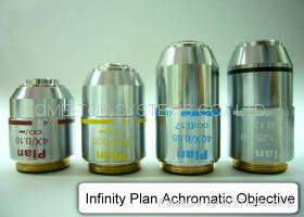 Microscope Objectives and Eyepieces (Custom-Made Available) 5