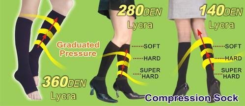 Healthcare & Compression Sock/Stocking