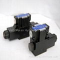 YUKEN solenoid valve