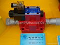 YUKEN vane pump 3