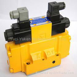 YUKEN Proportional Valves 3