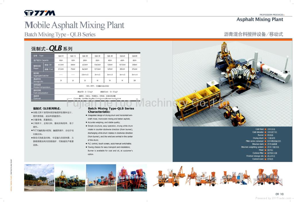 asphalt equipment(QLB-15) 2