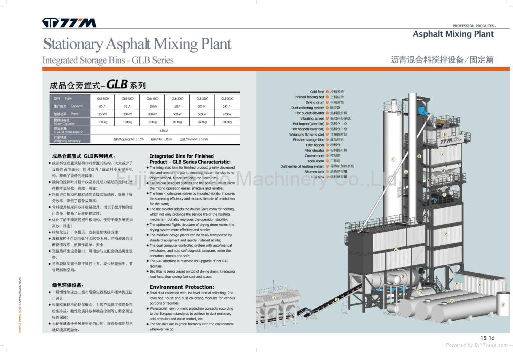 新型路面机(GLB-1000) 5