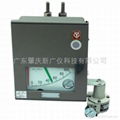 Pneumatic Differential Pressure