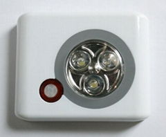 Infrared LED light