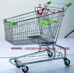 Shopping trolley